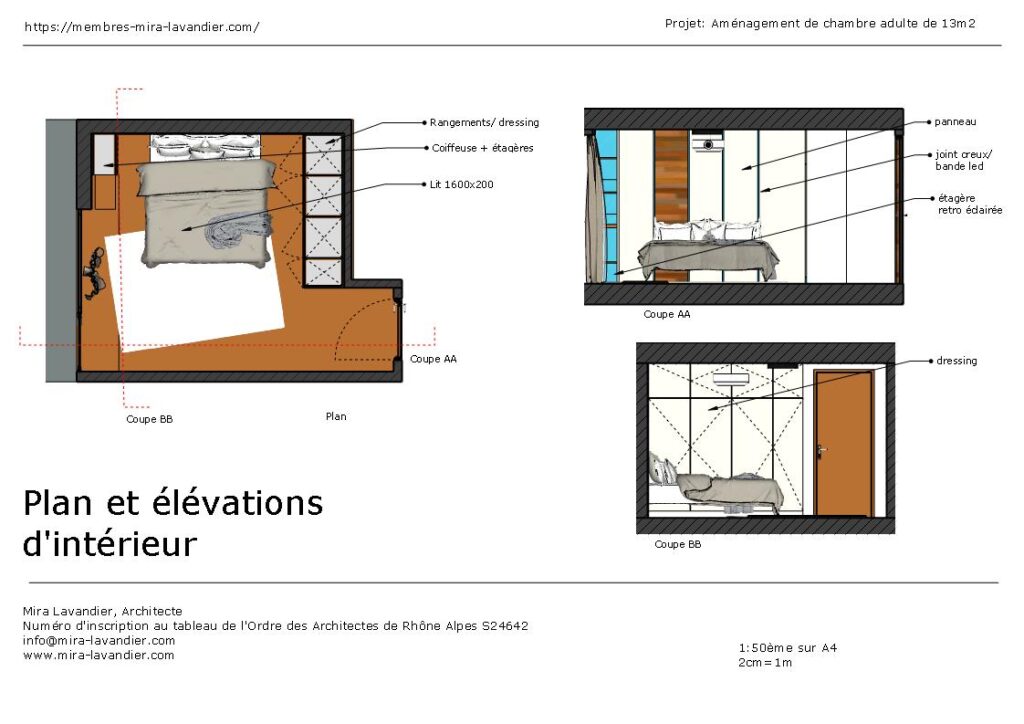 plan chambre adulte 13m2