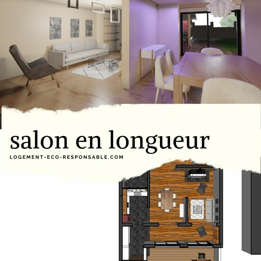 Comment Bien Am Nager Un Salon En Longueur Pas Pas